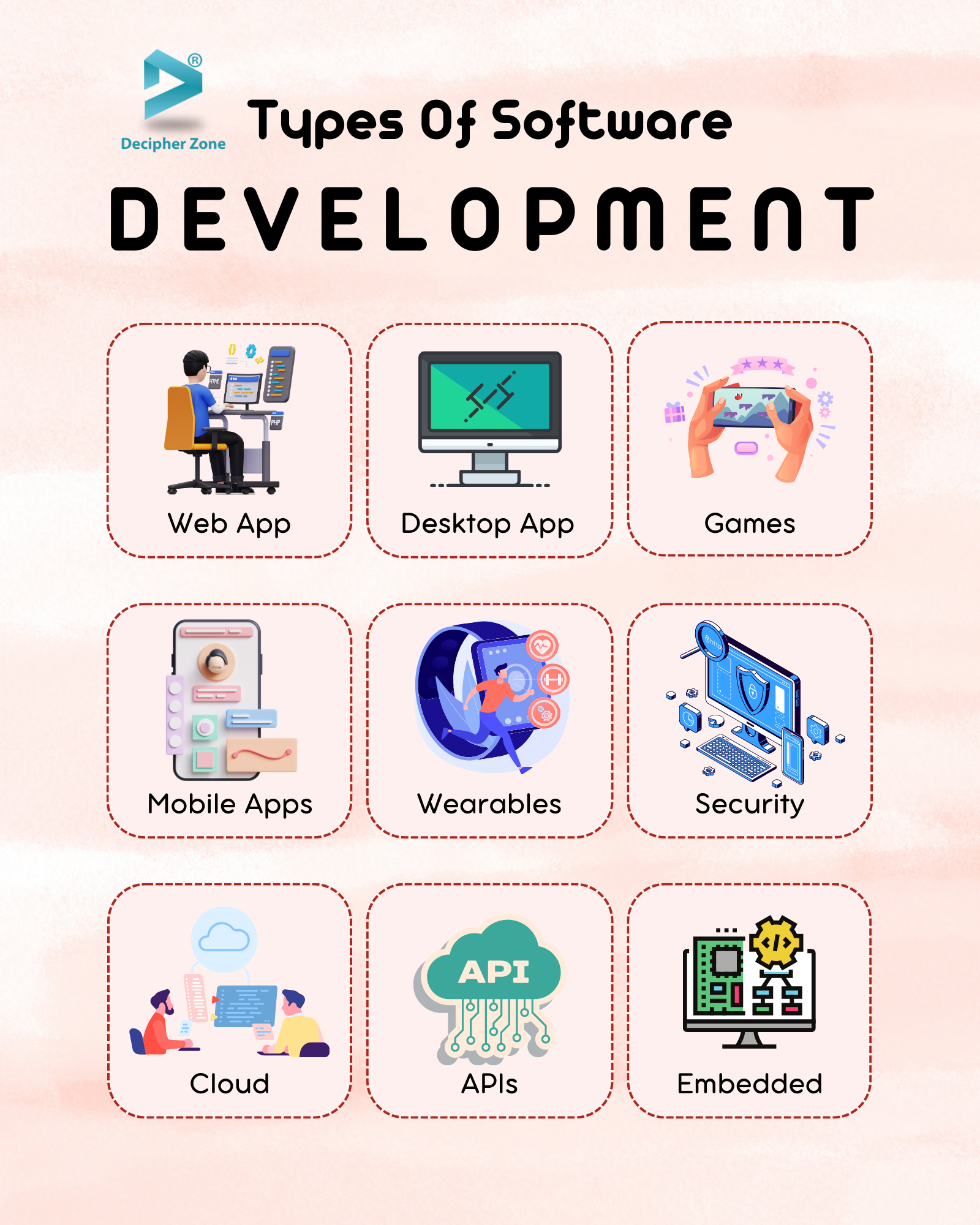 Desktop & Mobile Web Game Development Platform