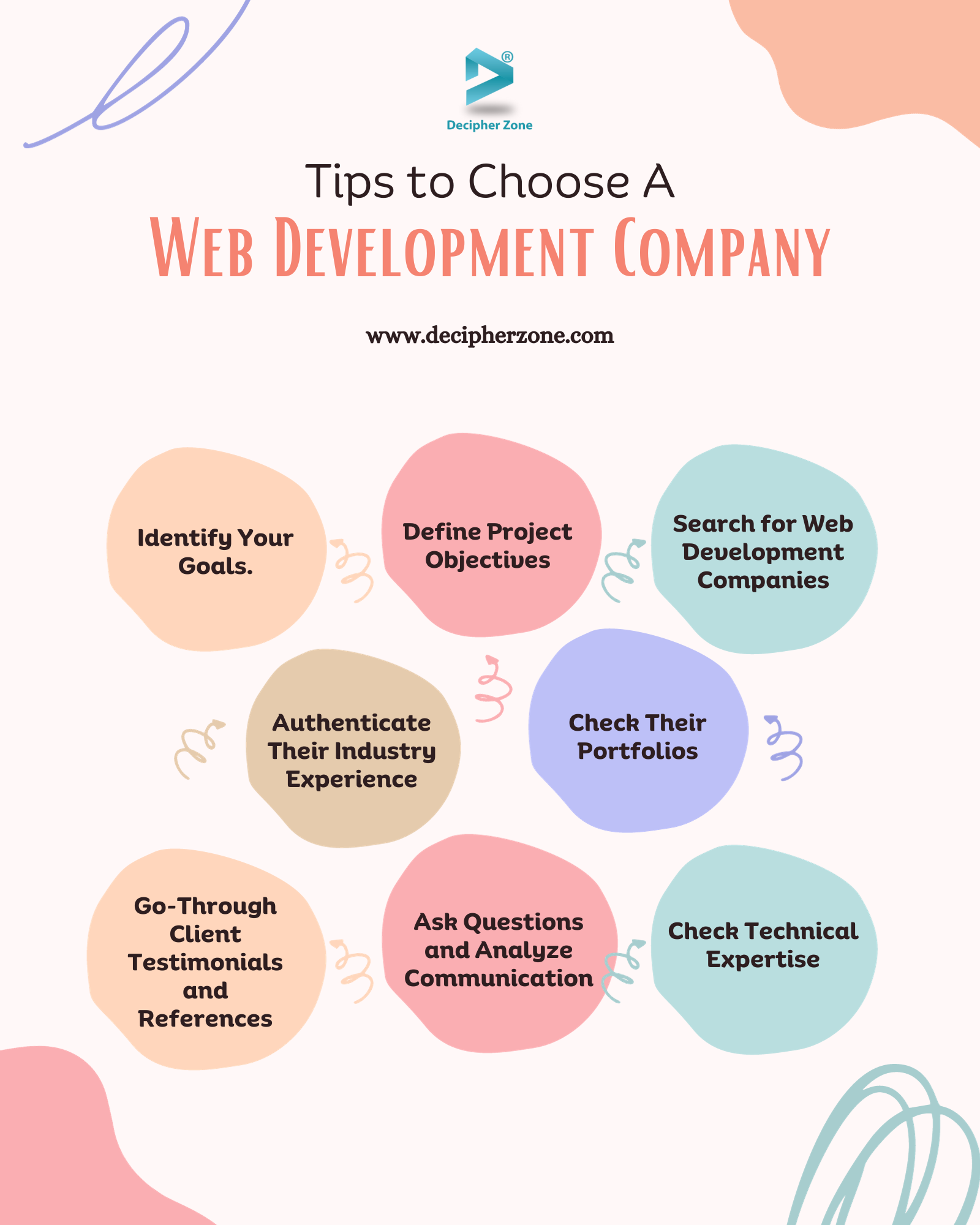 Tips to Choose a Web Development Company for Your Startup