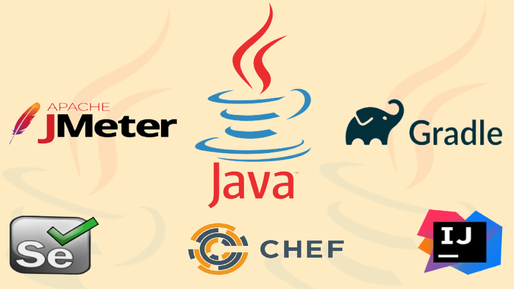 Best Tools For Java Developers In 2020