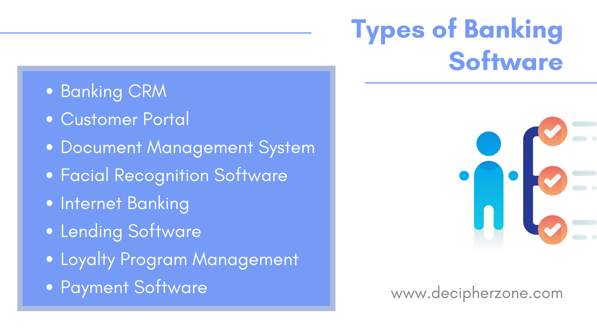 Banking Software Development in 2023