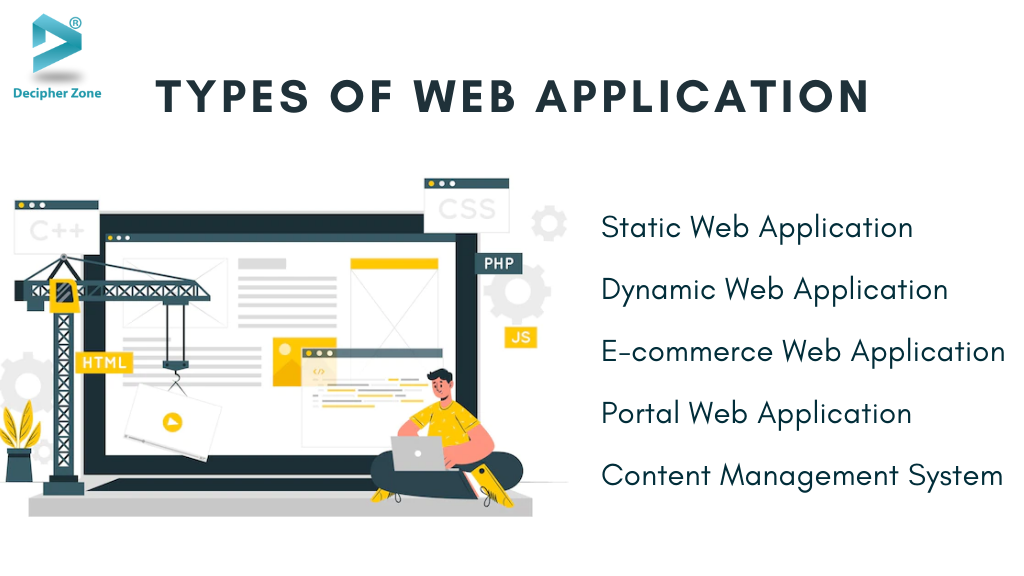 Dynamic Web Application Development