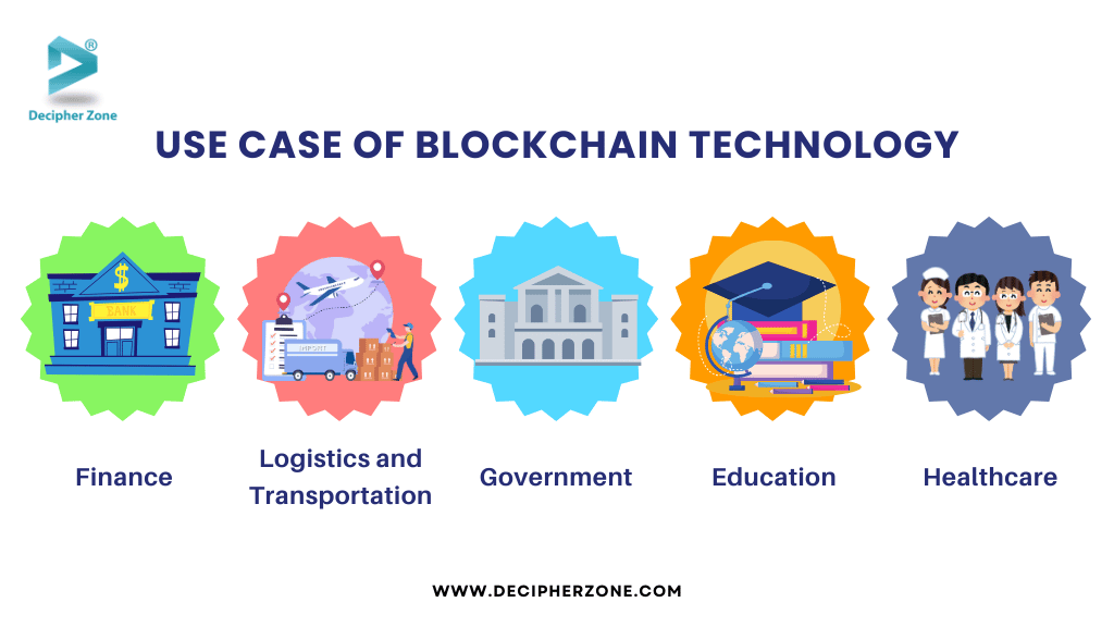 Use Case of Blockchain Technology