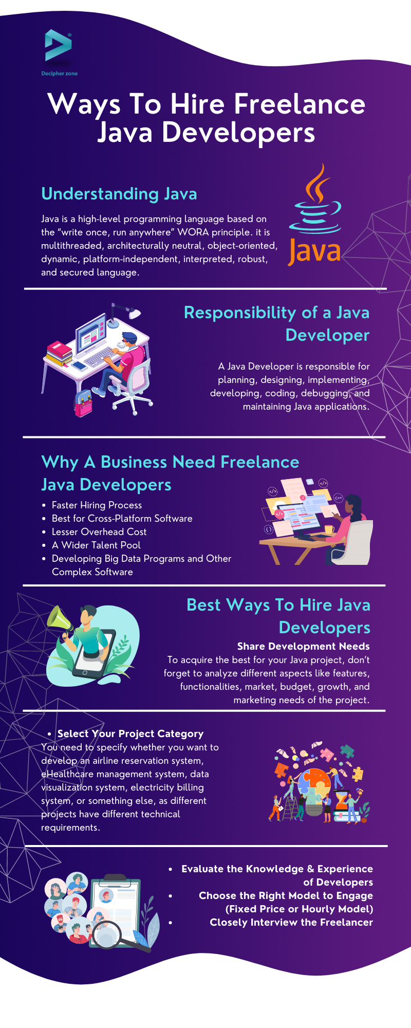 Ways To Hire Freelance Java Developers