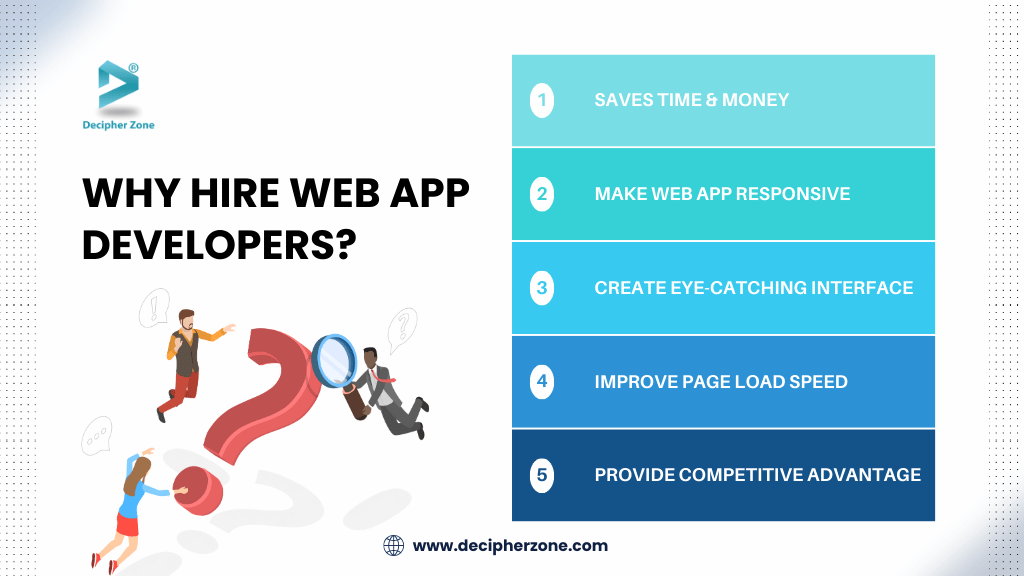 Why Hire a Web App Developer