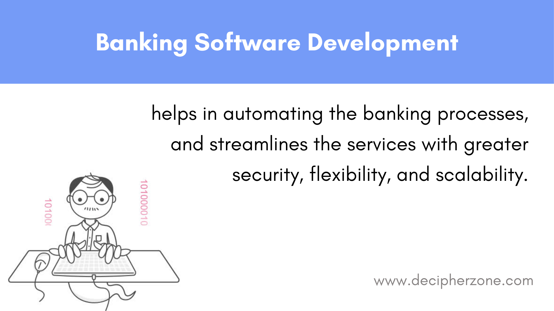 Banking Software Development