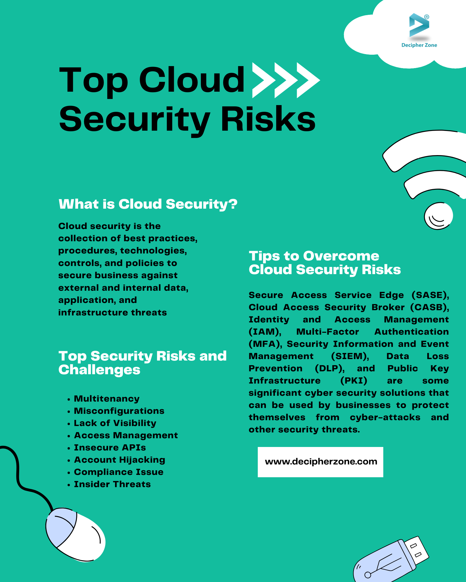 Top Cloud Security Risks