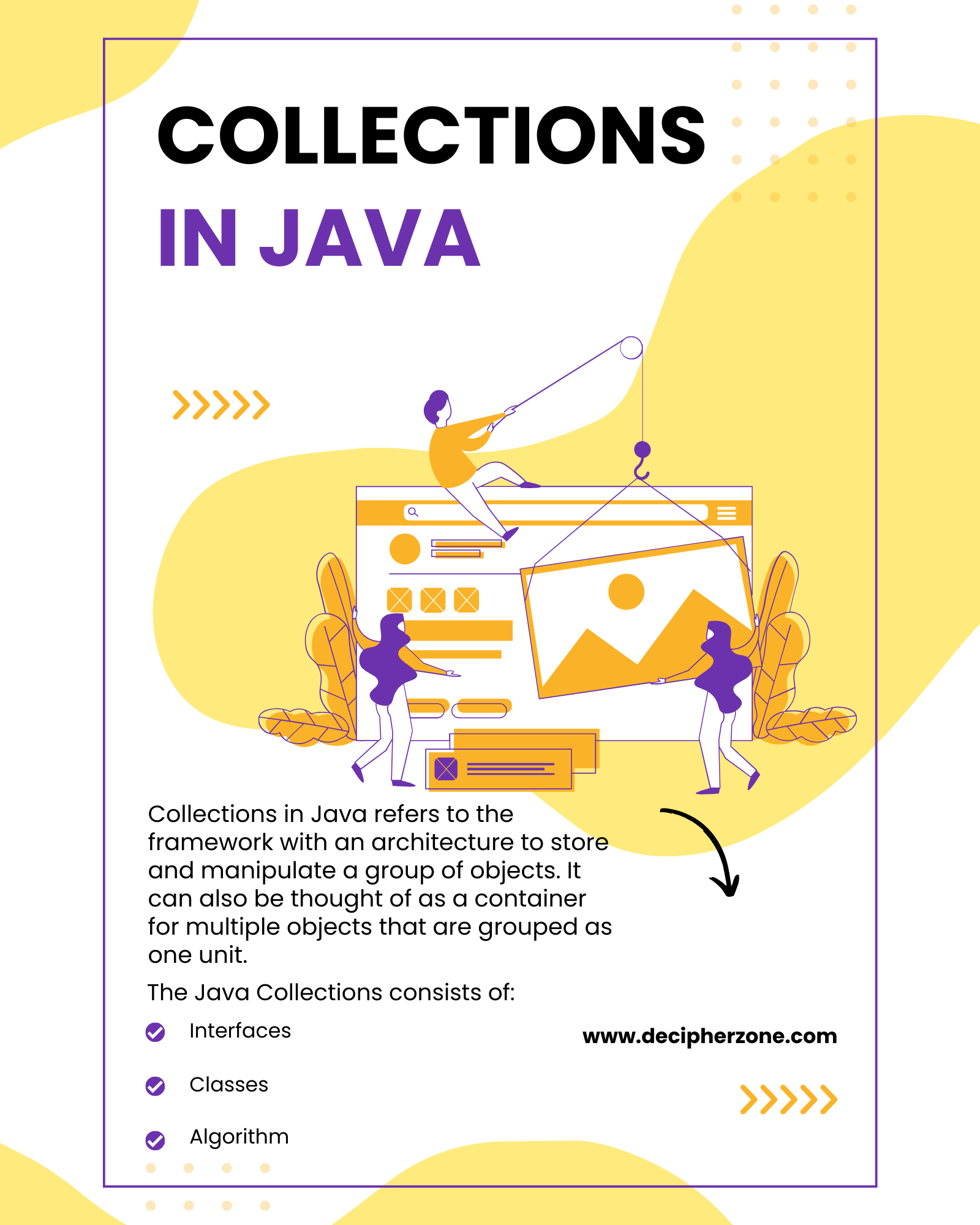 What are collections?