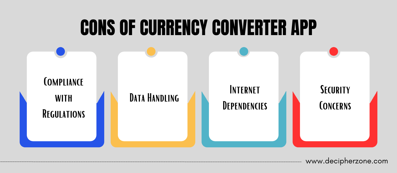 Currency Converter App Development Cons