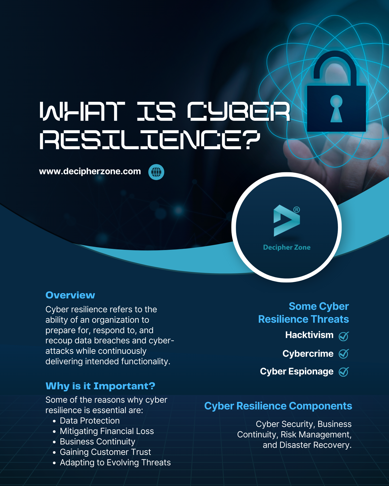 What is Cyber Resilience