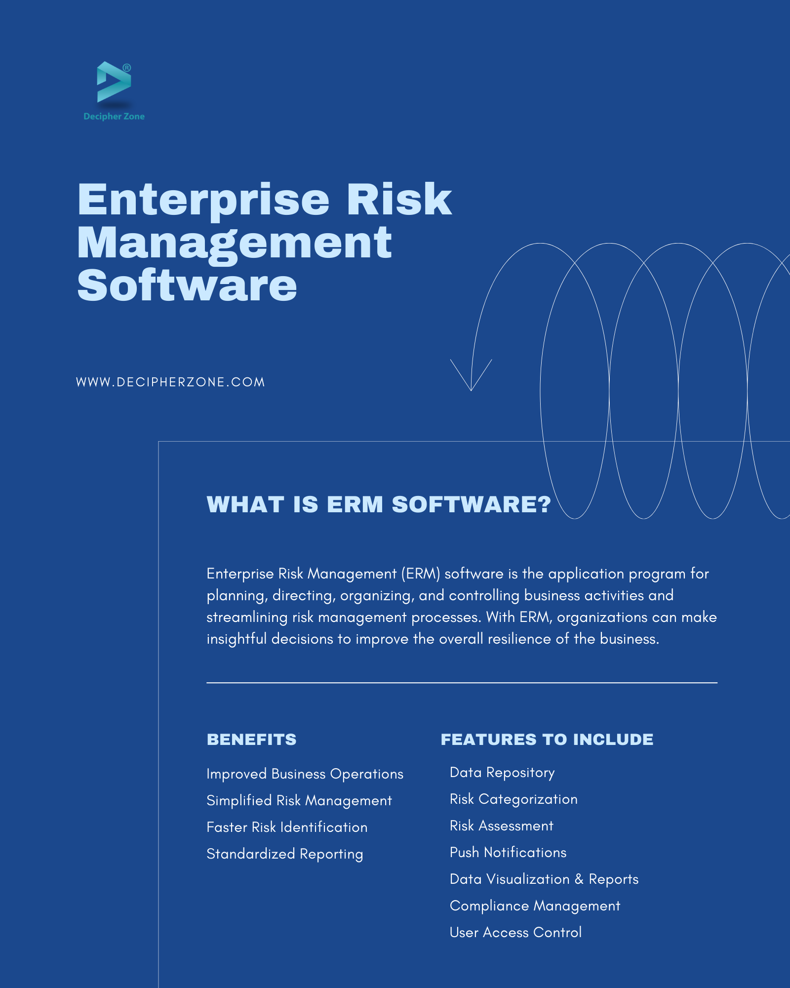 Enterprise Risk Management Software Development