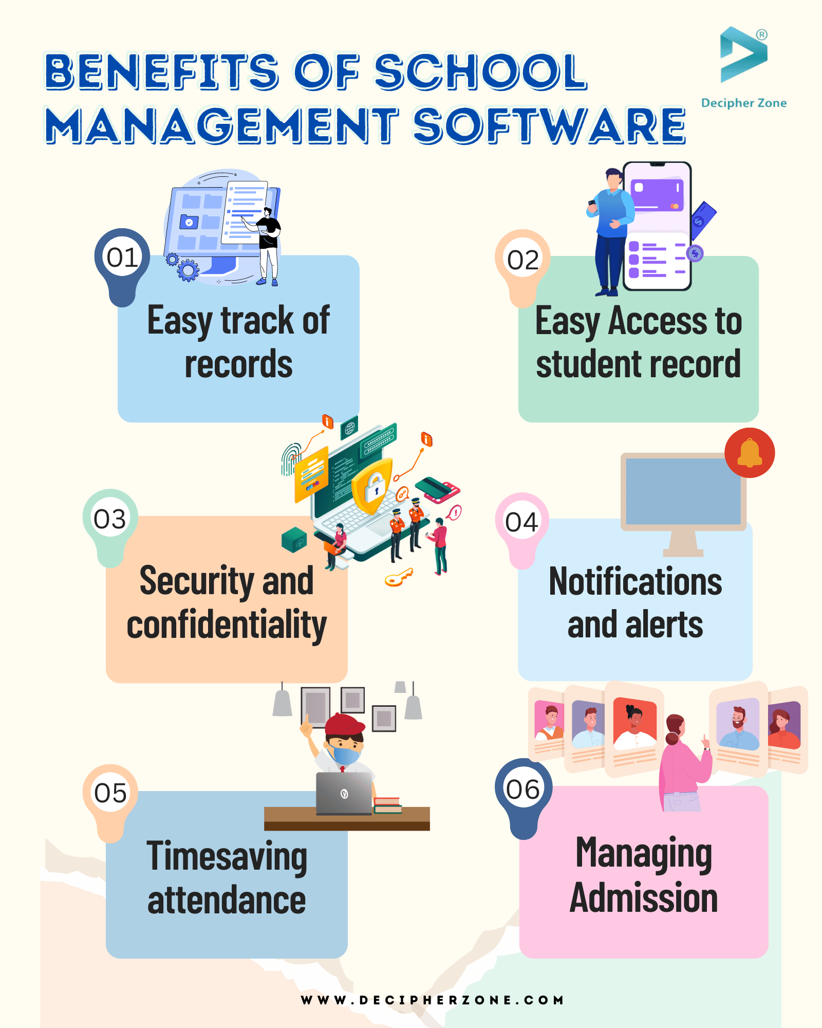 School Management Software Development